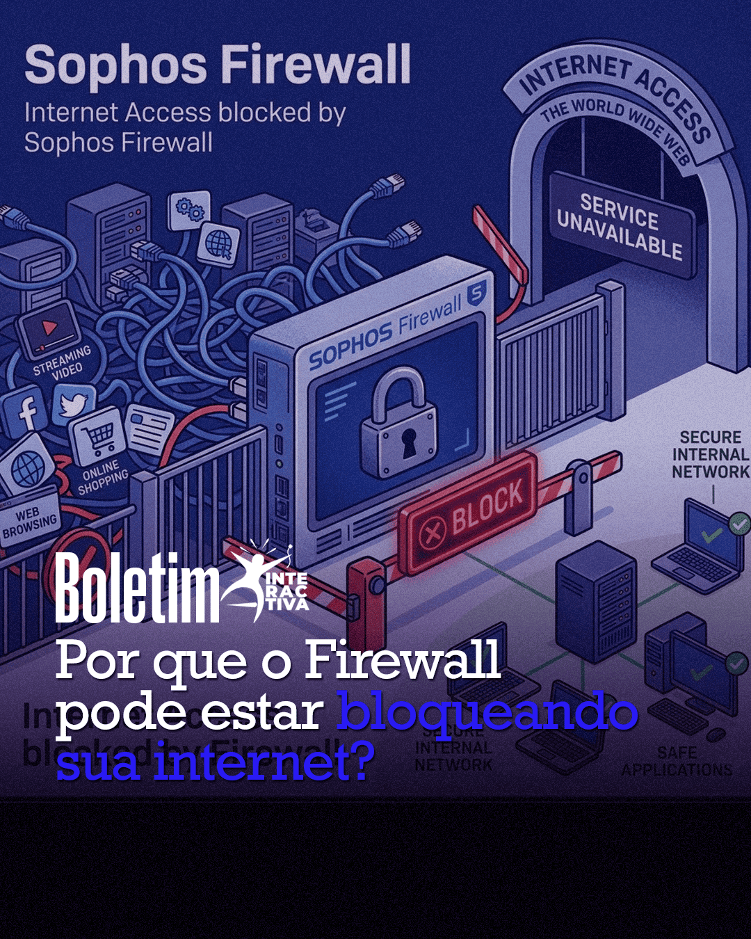 Por que o firewall pode estar bloqueando sua internet?